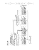 Image Forming Apparatus Having Bearing Body and Cleaning Unit diagram and image