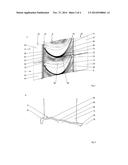 BLADE ROW, BLADE AND TURBOMACHINE diagram and image