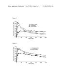 BETA-AMYLOID IMAGING AGENTS, METHODS OF MANUFACTURE, AND METHODS OF USE     THEREOF diagram and image