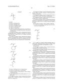 DEFORMATION MEANS FOR KERATIN-CONTAINING FIBERS CONVEYS STRONG HOLD AND     NATURAL APPEARANCE diagram and image