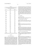 Methods and Compositions to Treat and Detect Misfolded-SOD1 Mediated     DIseases diagram and image