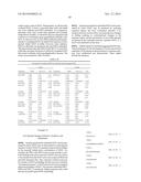 Methods and Compositions to Treat and Detect Misfolded-SOD1 Mediated     DIseases diagram and image