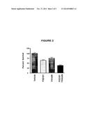 Histone Deacetylase (HDAC) Inhibitors for the Treatment of Cancer diagram and image