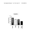 Histone Deacetylase (HDAC) Inhibitors for the Treatment of Cancer diagram and image