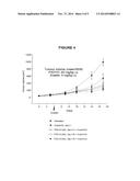 Histone Deacetylase (HDAC) Inhibitors for the Treatment of Cancer diagram and image