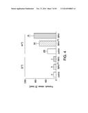 COMPOSITIONS AND METHODS TO MODULATE CELL ACTIVITY diagram and image