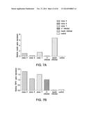 COMPOSITIONS AND METHODS TO MODULATE CELL ACTIVITY diagram and image