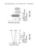 COMPOSITIONS AND METHODS TO MODULATE CELL ACTIVITY diagram and image