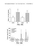 COMPOSITIONS AND METHODS TO MODULATE CELL ACTIVITY diagram and image