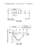 COMPOSITIONS AND METHODS TO MODULATE CELL ACTIVITY diagram and image