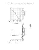 ENGINEERING MULTIFUNCTIONAL AND MULTIVALENT MOLECULES WITH COLLAGEN XV     TRIMERIZATION DOMAIN diagram and image