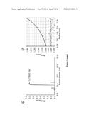 ENGINEERING MULTIFUNCTIONAL AND MULTIVALENT MOLECULES WITH COLLAGEN XV     TRIMERIZATION DOMAIN diagram and image