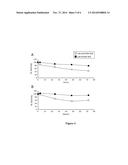 ENGINEERING MULTIFUNCTIONAL AND MULTIVALENT MOLECULES WITH COLLAGEN XV     TRIMERIZATION DOMAIN diagram and image