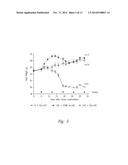 VARIANT ACTIVIN RECEPTOR POLYPEPTIDES, ALONE OR IN COMBINATION WITH     CHEMOTHERAPY, AND USES THEREOF diagram and image