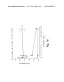 VARIANT ACTIVIN RECEPTOR POLYPEPTIDES, ALONE OR IN COMBINATION WITH     CHEMOTHERAPY, AND USES THEREOF diagram and image