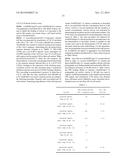 VARIANT ACTIVIN RECEPTOR POLYPEPTIDES, ALONE OR IN COMBINATION WITH     CHEMOTHERAPY, AND USES THEREOF diagram and image