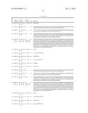 BINDING MOLECULES FOR BCMA AND CD3 diagram and image