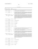 BINDING MOLECULES FOR BCMA AND CD3 diagram and image