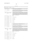 BINDING MOLECULES FOR BCMA AND CD3 diagram and image