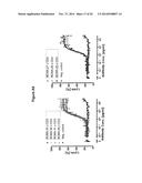 BINDING MOLECULES FOR BCMA AND CD3 diagram and image