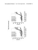 BINDING MOLECULES FOR BCMA AND CD3 diagram and image