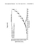 BINDING MOLECULES FOR BCMA AND CD3 diagram and image