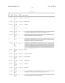 BINDING MOLECULES FOR BCMA AND CD3 diagram and image