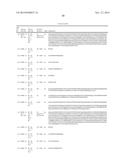 BINDING MOLECULES FOR BCMA AND CD3 diagram and image