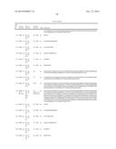 BINDING MOLECULES FOR BCMA AND CD3 diagram and image