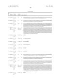 BINDING MOLECULES FOR BCMA AND CD3 diagram and image