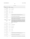 BINDING MOLECULES FOR BCMA AND CD3 diagram and image