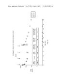 IL-1 BINDING PROTEINS diagram and image