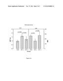 METHOD FOR REDUCING BLOOD PRESSURE USING INHIBITORS OF PLASMA KALLIKREIN diagram and image