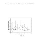 Oral Dosage Forms of Methyl Hydrogen Fumarate and Prodrugs Thereof diagram and image