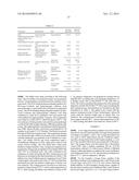 Oral Dosage Forms of Methyl Hydrogen Fumarate and Prodrugs Thereof diagram and image