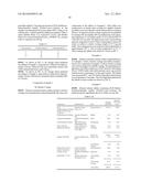 Oral Dosage Forms of Methyl Hydrogen Fumarate and Prodrugs Thereof diagram and image