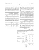 Oral Dosage Forms of Methyl Hydrogen Fumarate and Prodrugs Thereof diagram and image