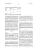 Oral Dosage Forms of Methyl Hydrogen Fumarate and Prodrugs Thereof diagram and image