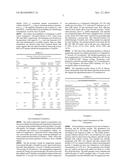 IMMEDIATE RELEASE FORMULATIONS AND DOSAGE FORMS OF GAMMA-HYDROXYBUTYRATE diagram and image
