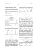 IMMEDIATE RELEASE FORMULATIONS AND DOSAGE FORMS OF GAMMA-HYDROXYBUTYRATE diagram and image