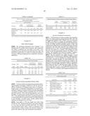 IMMEDIATE RELEASE FORMULATIONS AND DOSAGE FORMS OF GAMMA-HYDROXYBUTYRATE diagram and image