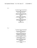 Polymeric Drug-Delivery Material, Method For Manufacturing Thereof And     Method For Delivery Of A Drug-Delivery Composition diagram and image