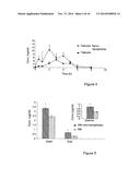 FORMULATION AND METHOD FOR INCREASING ORAL BIOAVAILABILITY OF DRUGS diagram and image