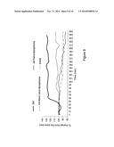 FORMULATION AND METHOD FOR INCREASING ORAL BIOAVAILABILITY OF DRUGS diagram and image