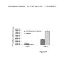 FORMULATION AND METHOD FOR INCREASING ORAL BIOAVAILABILITY OF DRUGS diagram and image