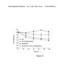 FORMULATION AND METHOD FOR INCREASING ORAL BIOAVAILABILITY OF DRUGS diagram and image