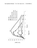 FORMULATION AND METHOD FOR INCREASING ORAL BIOAVAILABILITY OF DRUGS diagram and image