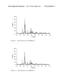 BIOMEDICAL MATERIALS diagram and image