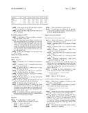 Mimicking the Metabolic Effect of Caloric Restrictions by Administration     of Glucose Anti-Metabolites to Enhance Positive Response in a Mammal diagram and image