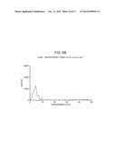 Solid State Properties of Polyethylene Prepared with     Tetrahydroindenyl-based Catalyst System diagram and image